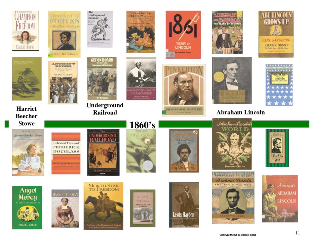 A Visual American History Timeline of Books--Intermediate Timeline