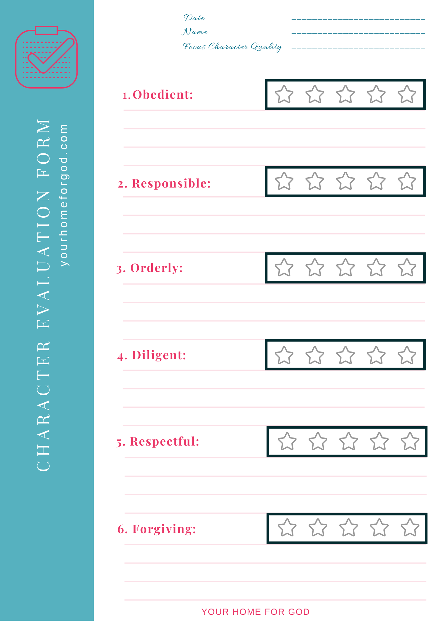 Character Evaluation Kit