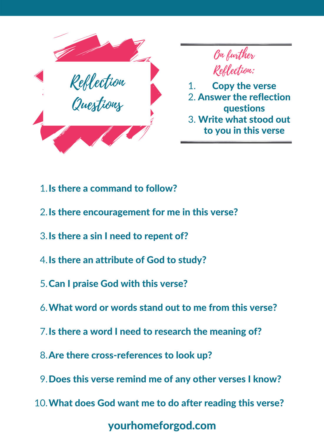 Reflection Questions to help you discern God&