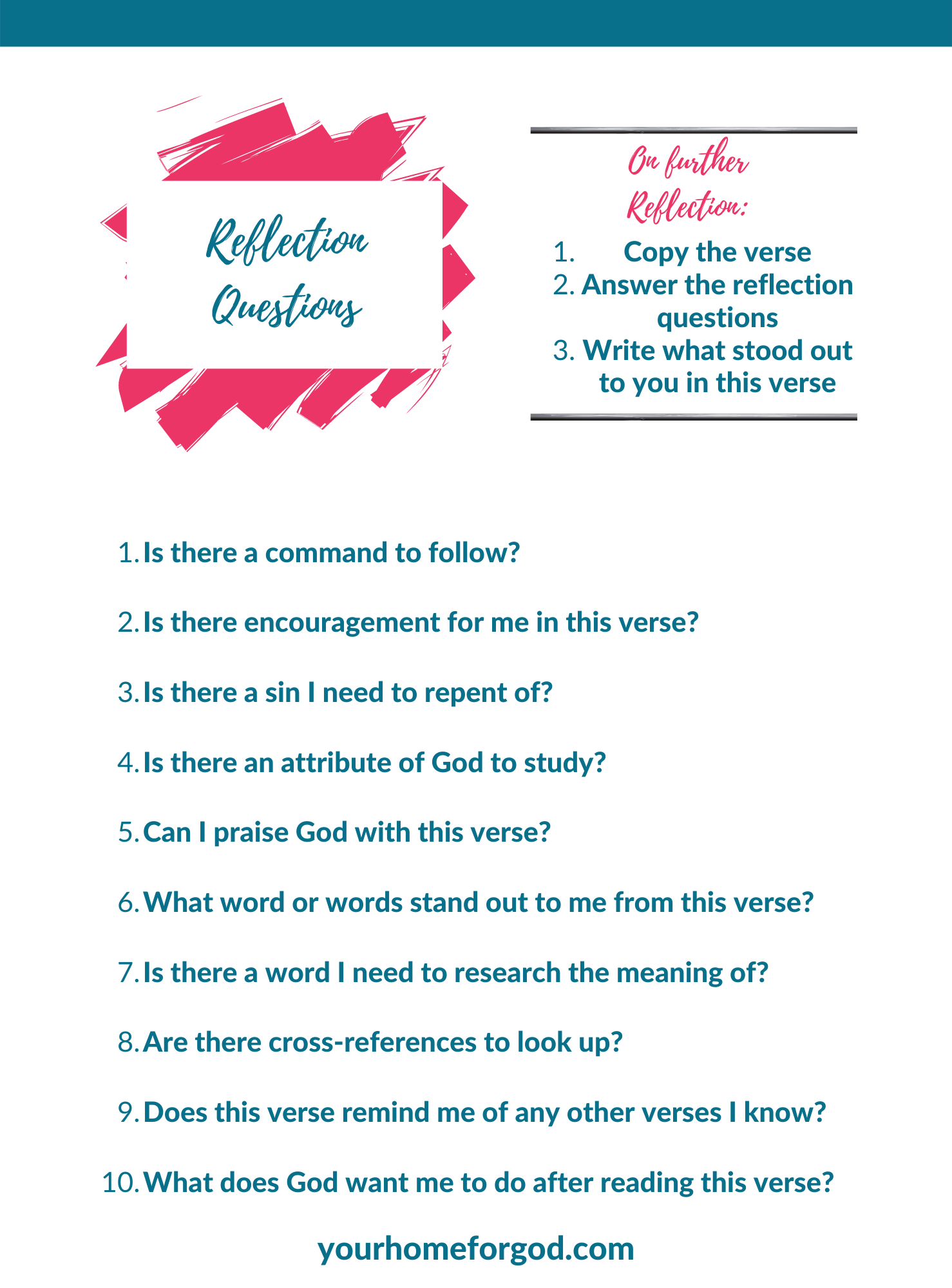 Reflection Questions to help you discern God&